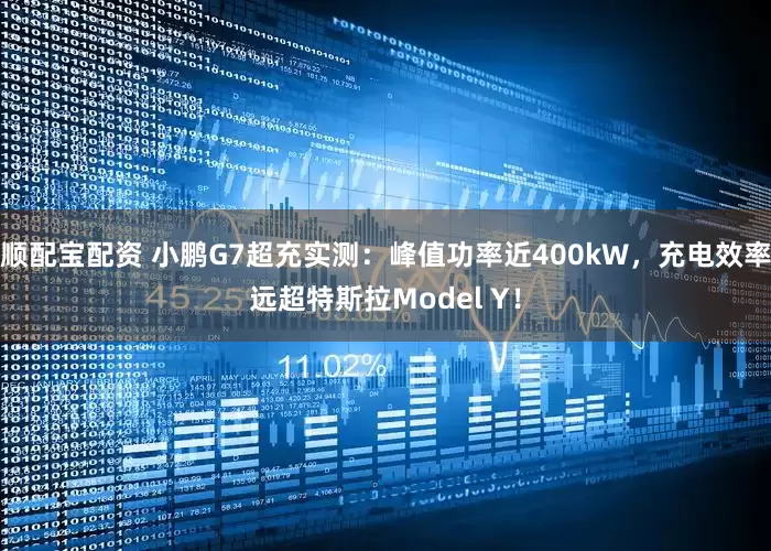 顺配宝配资 小鹏G7超充实测：峰值功率近400kW，充电效率远超特斯拉Model Y！